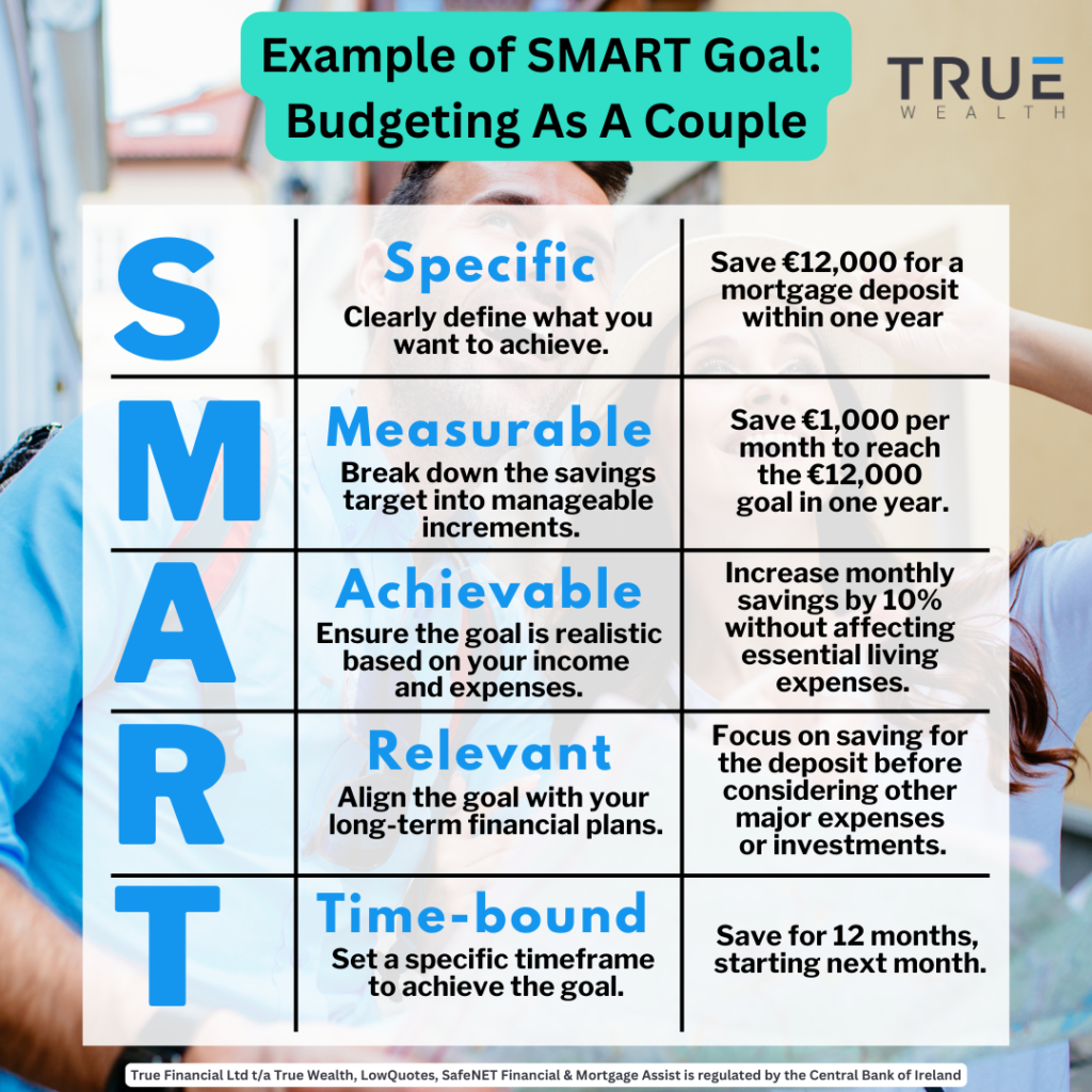Example of SMART Goal: Budgeting as a Couple - True Wealth