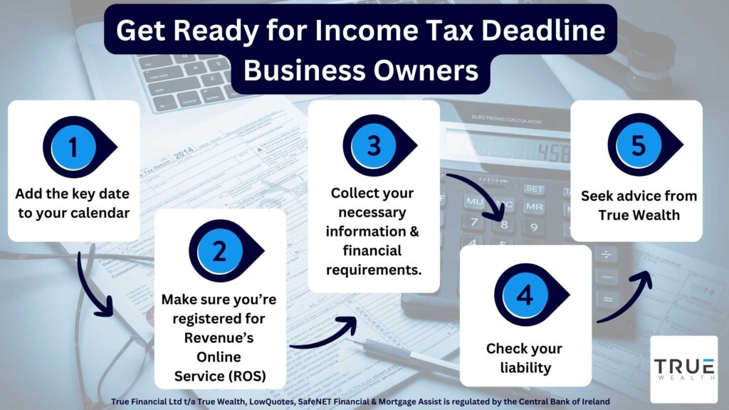 Get ready for income tax deadline - business owners - True Wealth