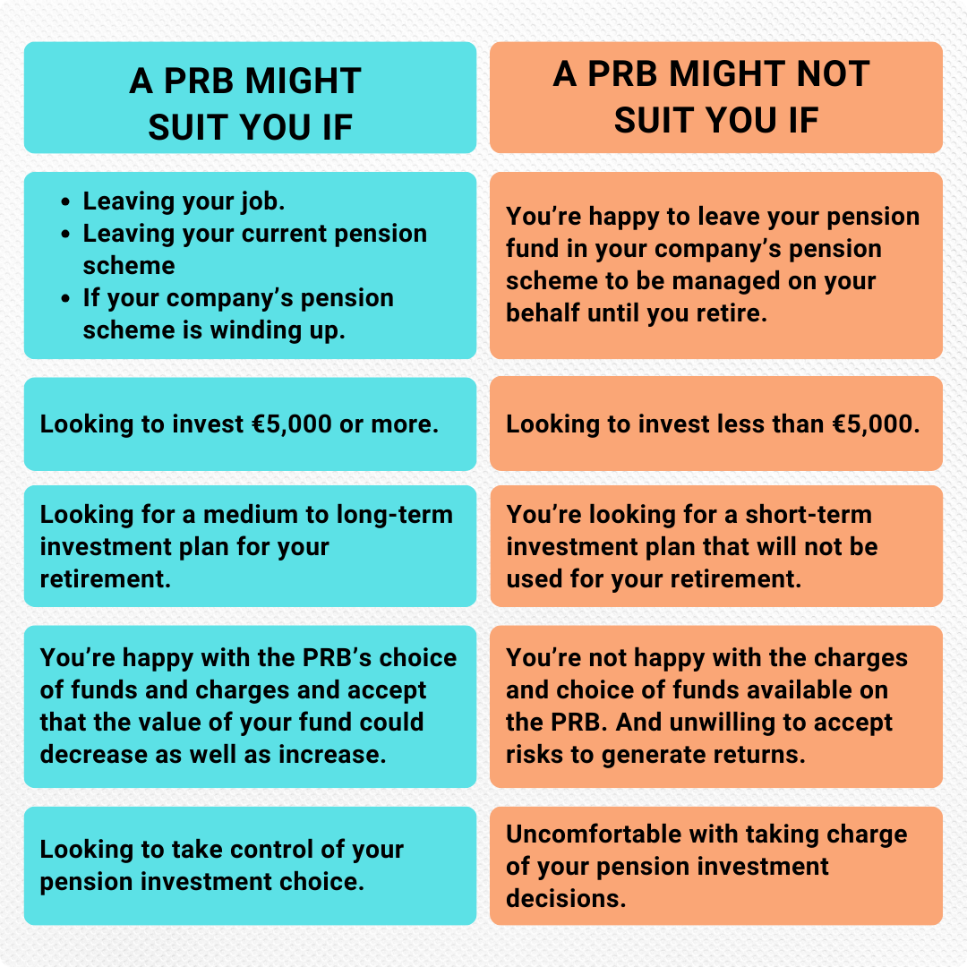 A PRB might suit you if