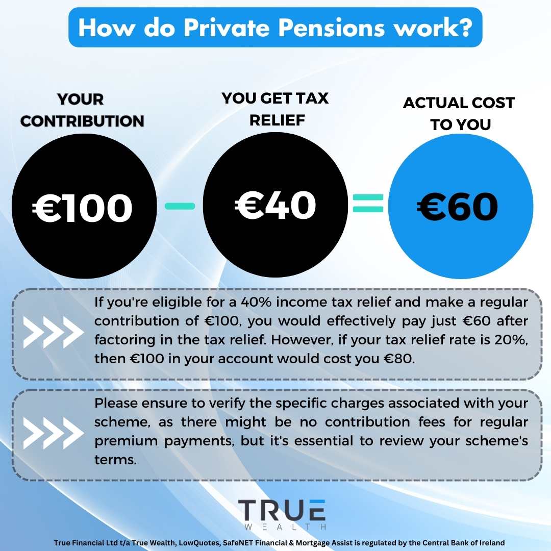 How do private pensions work? - True Wealth